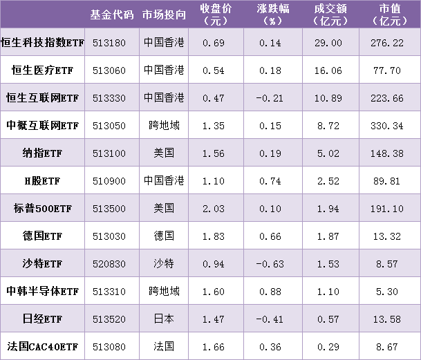 详细阅读:新浪财金(新浪财经金融网首页) 新浪财金(新浪财经金融网首页)